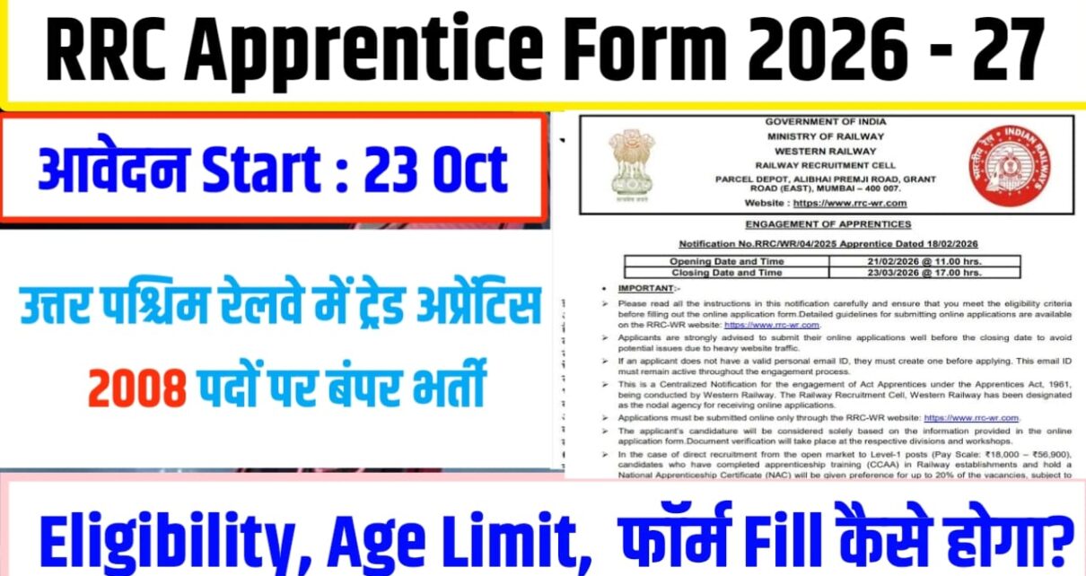 Railway Apprentice Bhartiya 2026