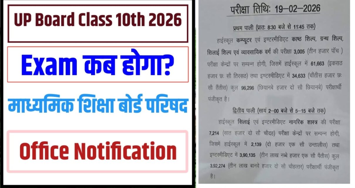 UP Board Class 10th Exam Kab Hoga 2027